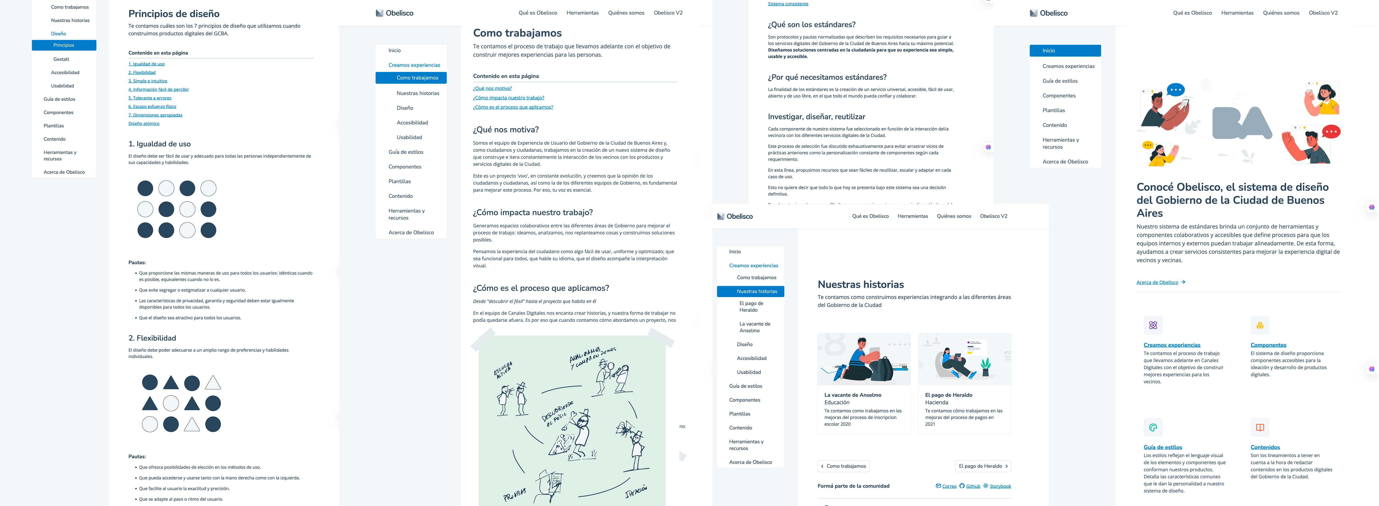 Design system page layouts