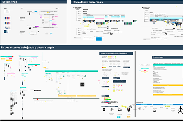 UX strategy explorations